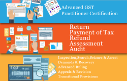 How GSTR-2B Helps in Claiming ITC Correctly,  Get Practical GST Course in Delhi, 110080, by SLA Consultants India, New Delhi,